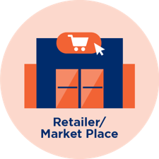 Retailer, e-tailers and marketplaces