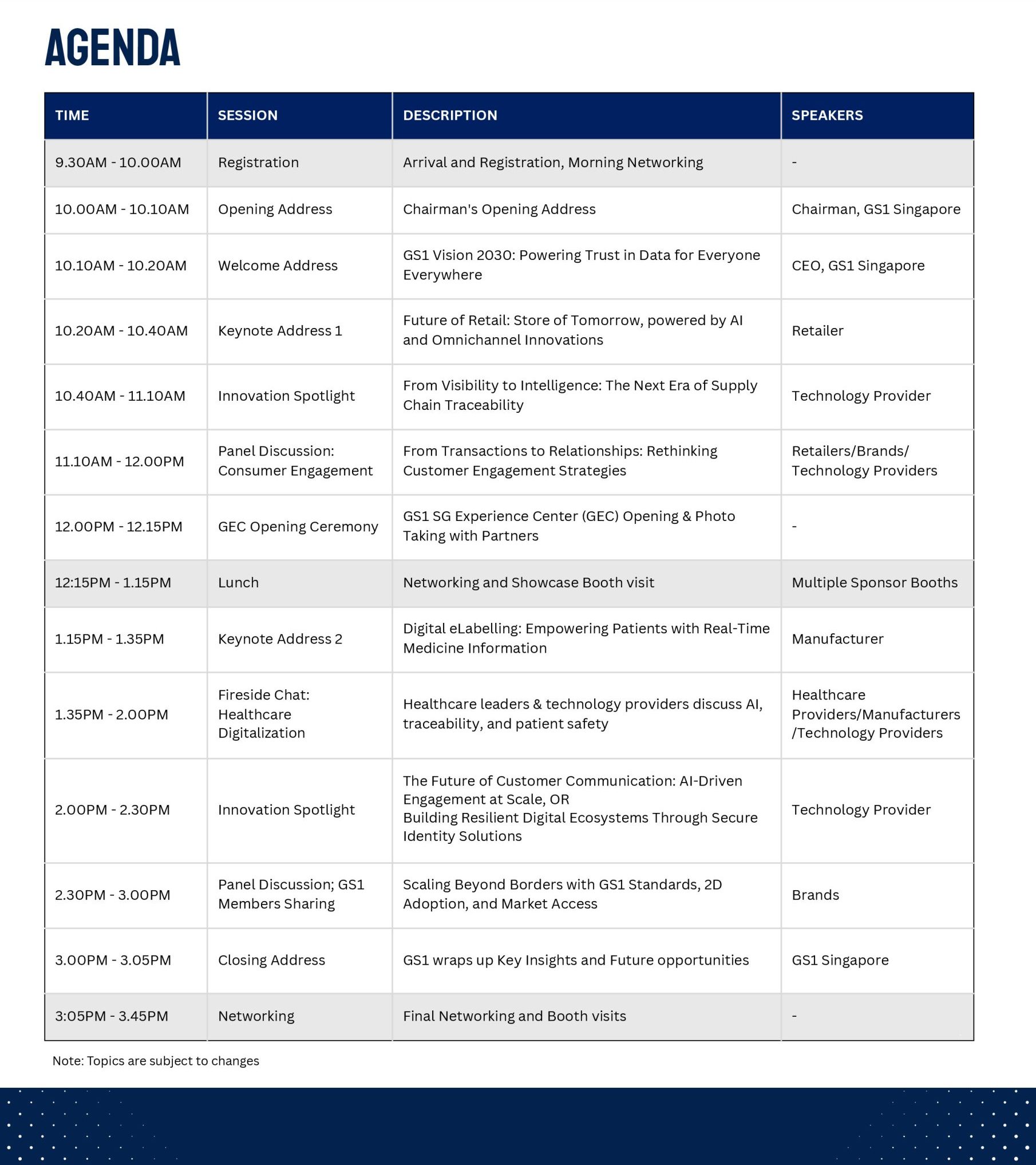 GS1 Singapore Members’ Forum 2026 - Agenda